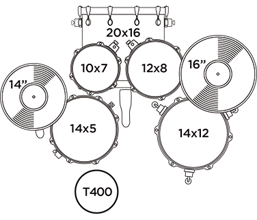 Mapex Comet Fusion Kit 20" including Cymbals